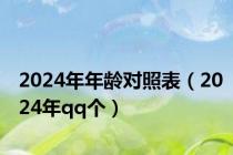 2024年年龄对照表（2024年qq个）