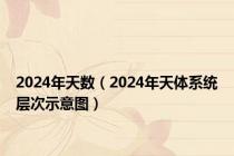 2024年天数（2024年天体系统层次示意图）