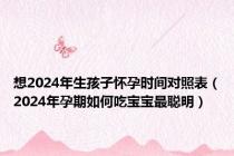 想2024年生孩子怀孕时间对照表（2024年孕期如何吃宝宝最聪明）