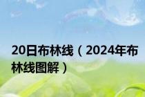 20日布林线（2024年布林线图解）