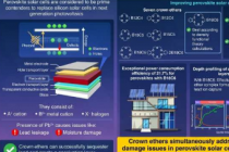 研究人员提高钙钛矿太阳能电池的稳定性