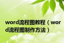 word流程图教程（word流程图制作方法）