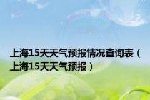 上海15天天气预报情况查询表（上海15天天气预报）