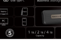 TeamGroup推出坚固轻巧的PD20MiniSSD速度达16Gbit/s