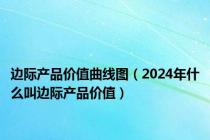 边际产品价值曲线图（2024年什么叫边际产品价值）