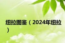 纽拉图鉴（2024年纽拉）