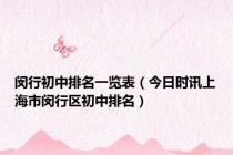 闵行初中排名一览表（今日时讯上海市闵行区初中排名）