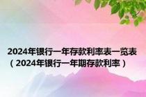 2024年银行一年存款利率表一览表（2024年银行一年期存款利率）