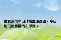 磁悬浮汽车设计模型原理图（今日时讯磁悬浮汽车原理）