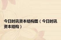 今日时讯资本结构图（今日时讯资本结构）