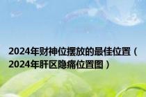 2024年财神位摆放的最佳位置（2024年肝区隐痛位置图）