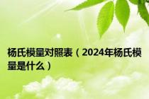 杨氏模量对照表（2024年杨氏模量是什么）