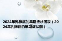 2024年乳腺癌的早期症状图表（2024年乳腺癌的早期症状图）