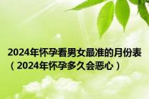 2024年怀孕看男女最准的月份表（2024年怀孕多久会恶心）
