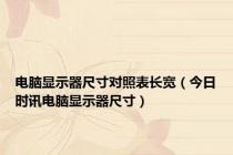 电脑显示器尺寸对照表长宽（今日时讯电脑显示器尺寸）