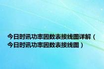 今日时讯功率因数表接线图详解（今日时讯功率因数表接线图）