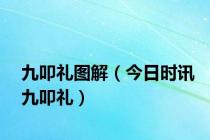 九叩礼图解（今日时讯九叩礼）