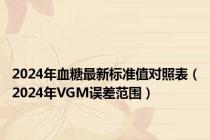 2024年血糖最新标准值对照表（2024年VGM误差范围）