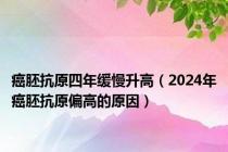癌胚抗原四年缓慢升高（2024年癌胚抗原偏高的原因）