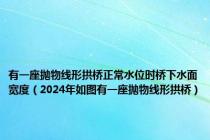 有一座抛物线形拱桥正常水位时桥下水面宽度（2024年如图有一座抛物线形拱桥）