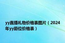 yy直播礼物价格表图片（2024年yy爵位价格表）