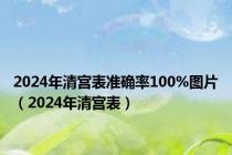 2024年清宫表准确率100%图片（2024年清宫表）
